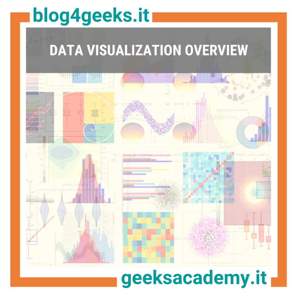 DATA VISUALIZATION OVERVIEW